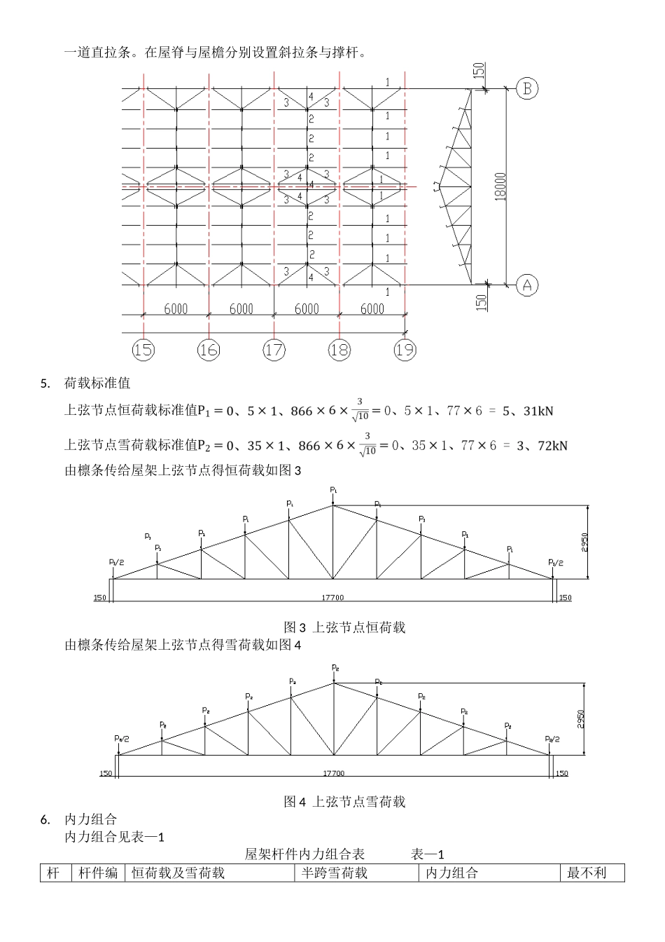钢结构屋架设计计算书_第2页