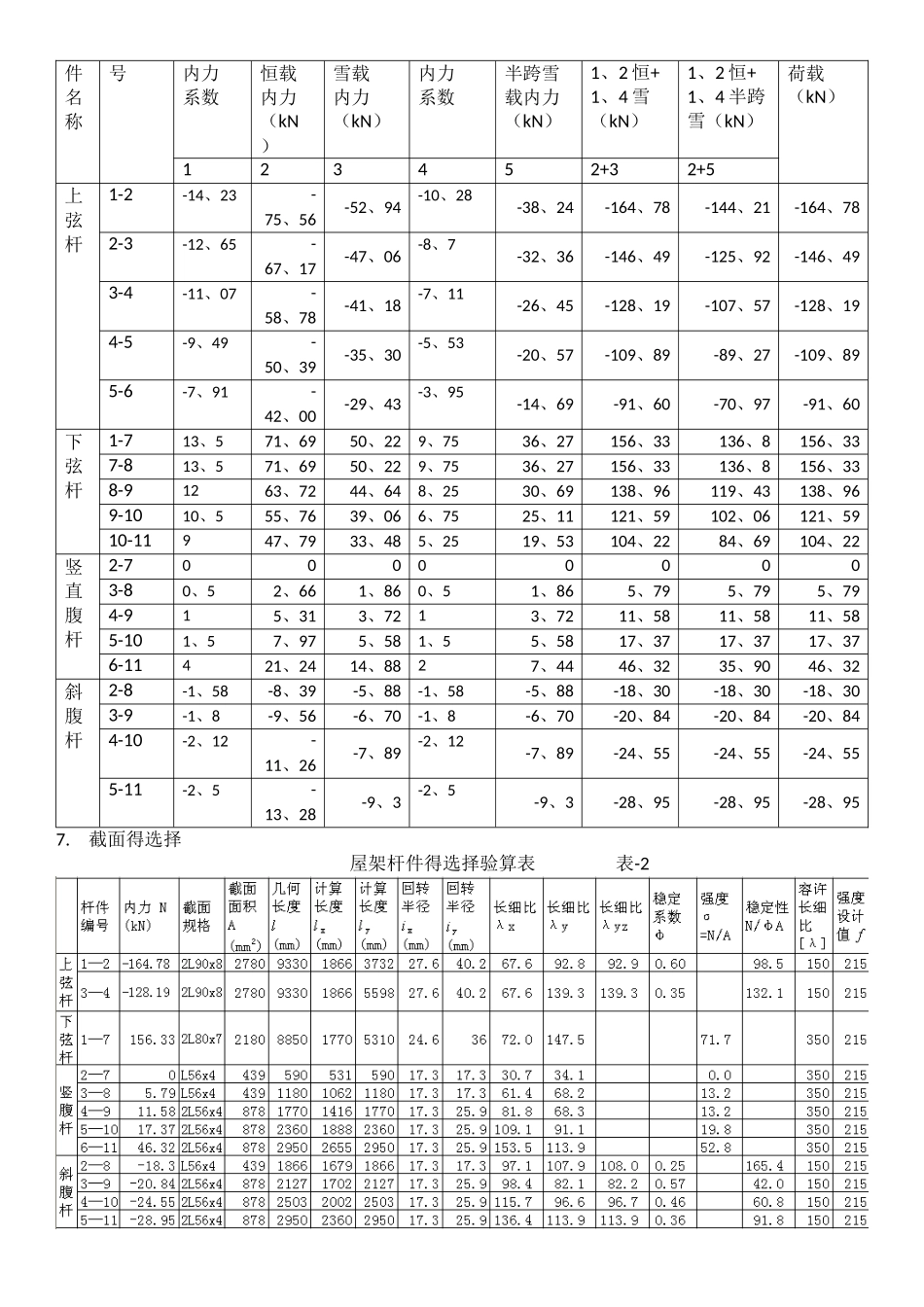 钢结构屋架设计计算书_第3页
