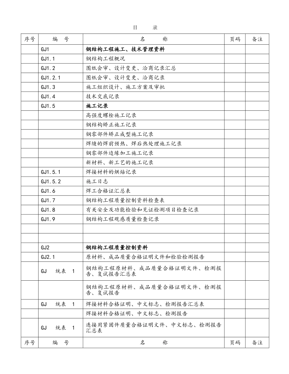 钢结构工程部分_第2页