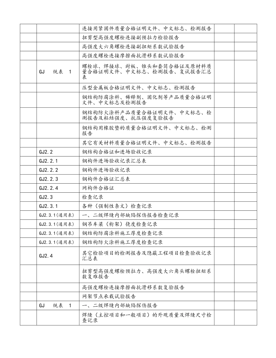 钢结构工程部分_第3页