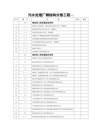 钢结构报验及验收资料