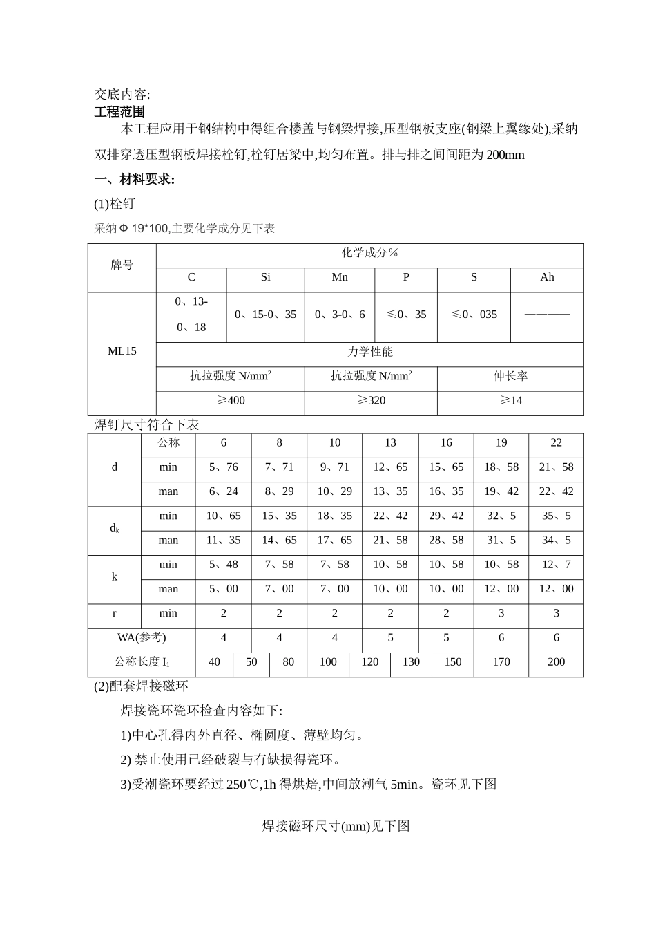 钢结构栓钉焊接技术交底_第1页