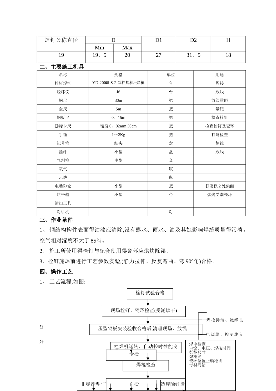 钢结构栓钉焊接技术交底_第2页