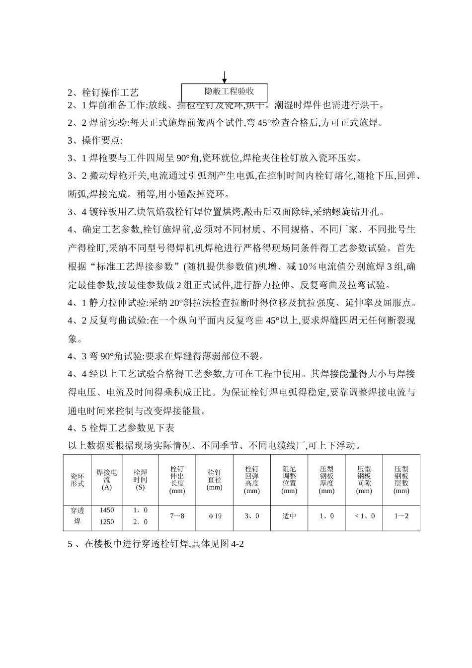 钢结构栓钉焊接技术交底_第3页