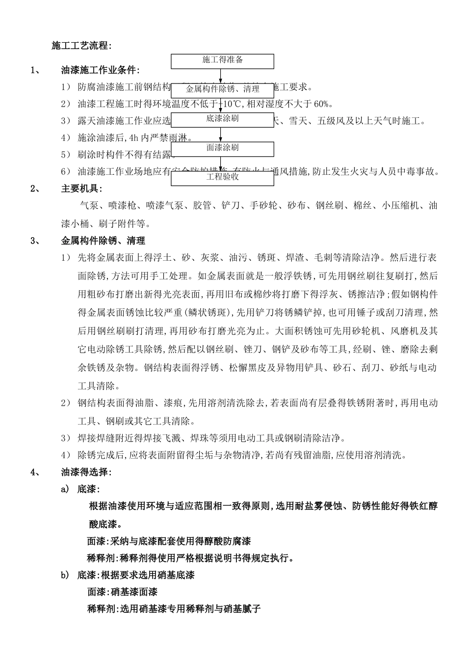 钢结构油漆工艺_第2页