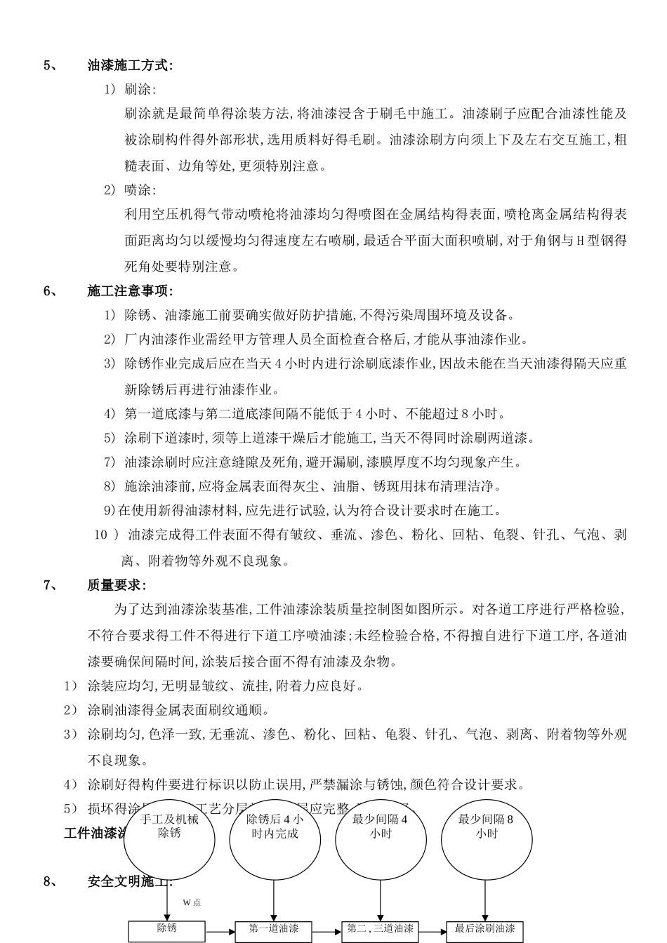 钢结构油漆工艺_第3页