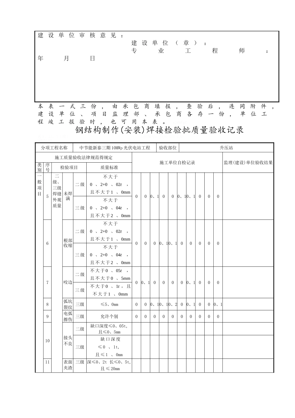 钢结构检验批表格_第3页