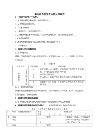 钢结构焊缝外观质量检验规范