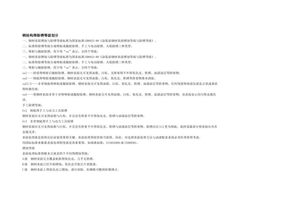 钢结构的除锈等级划分_第1页