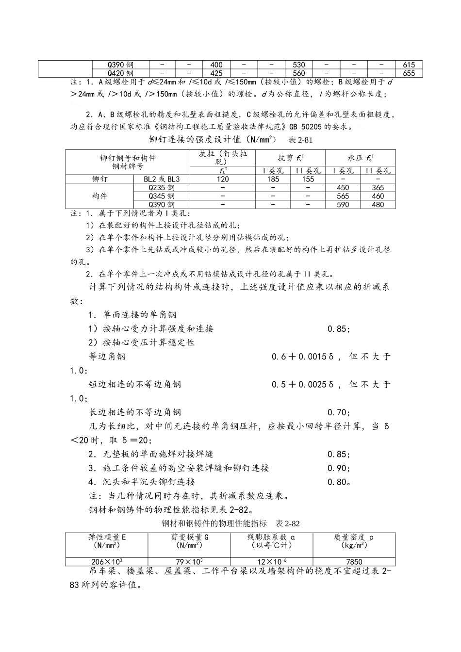 钢结构的计算公式_第3页