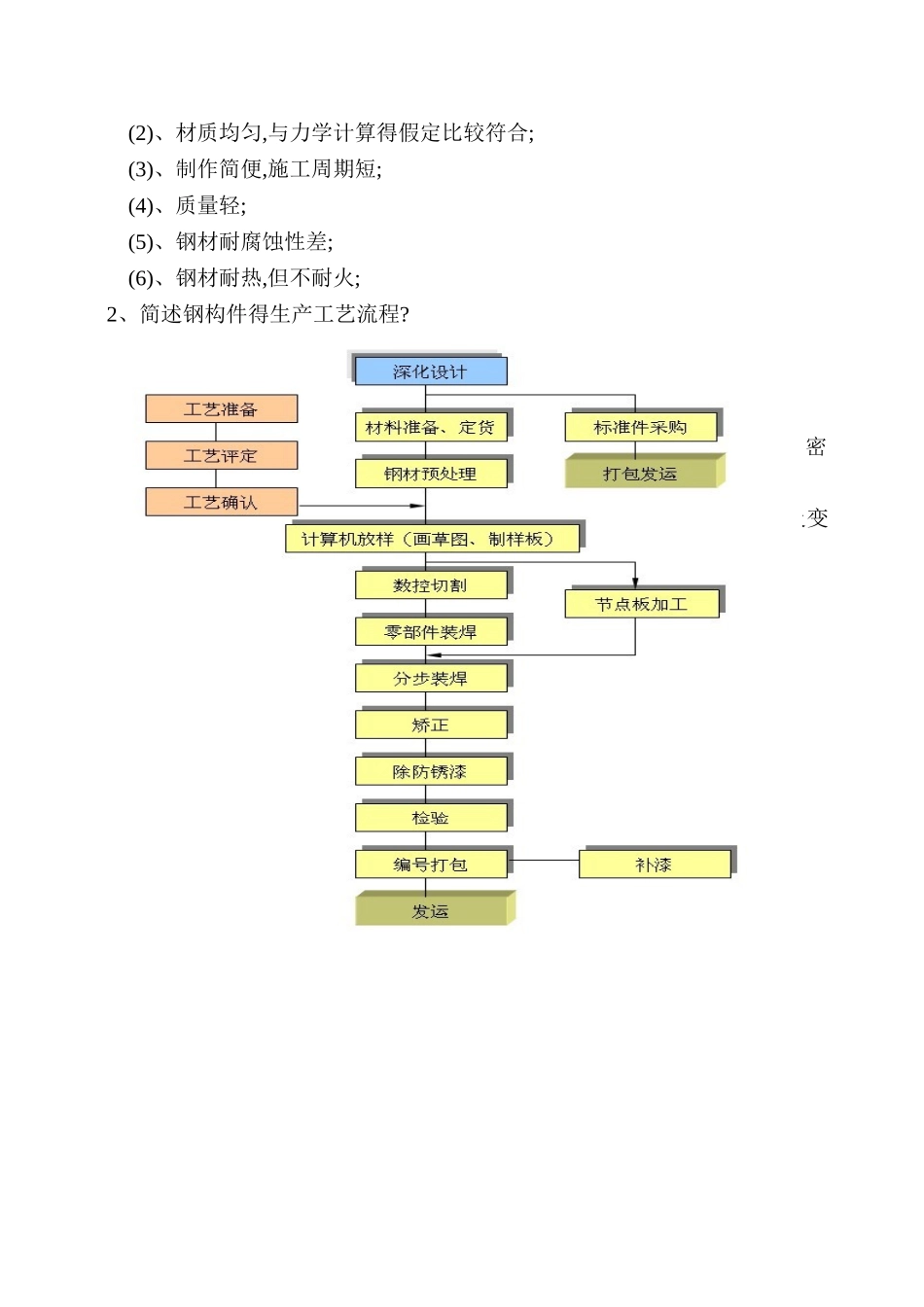 钢结构考试试题_第3页