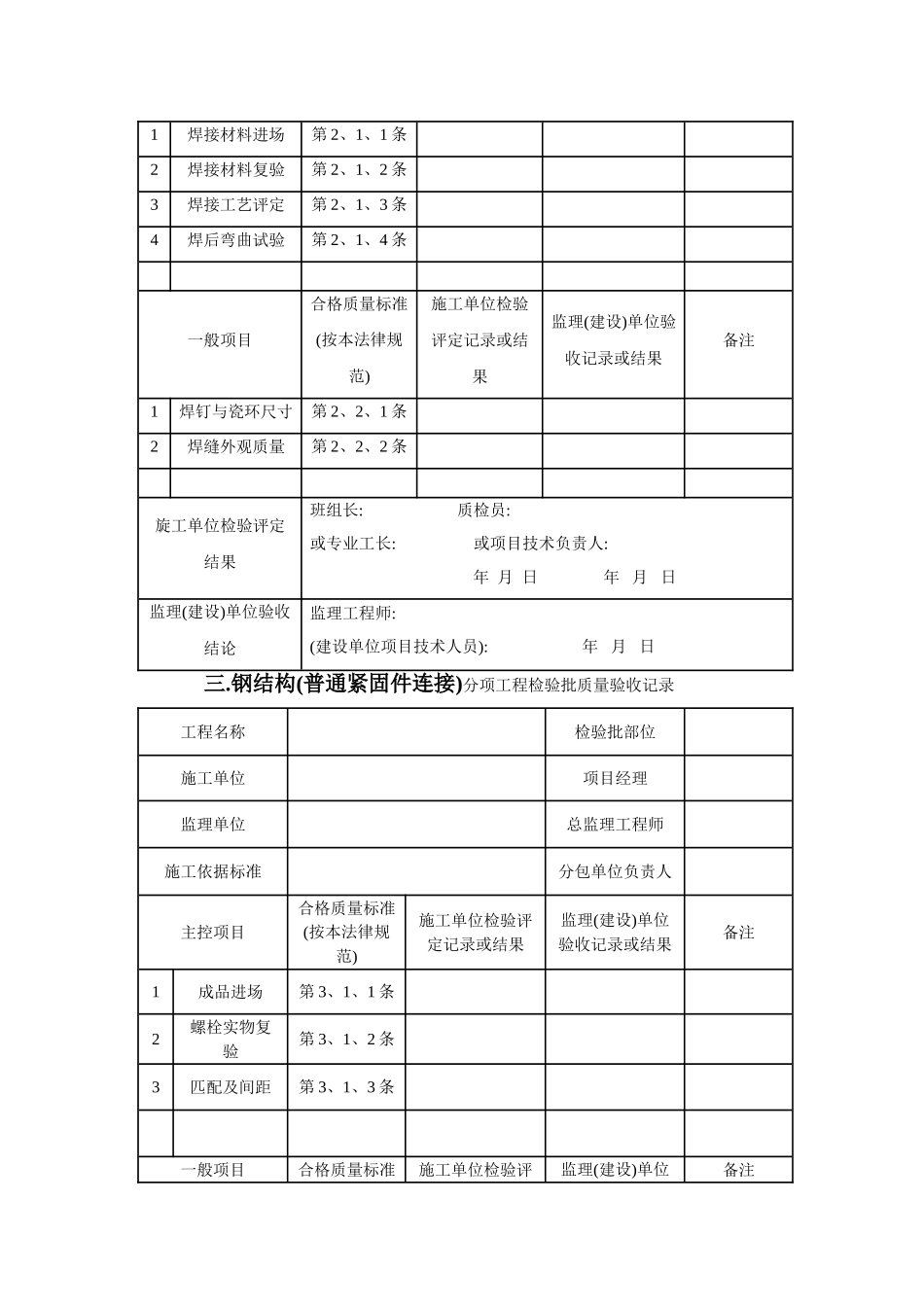 钢结构质量检验记录表_第2页