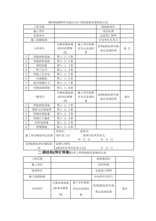 钢结构质量检验记录表