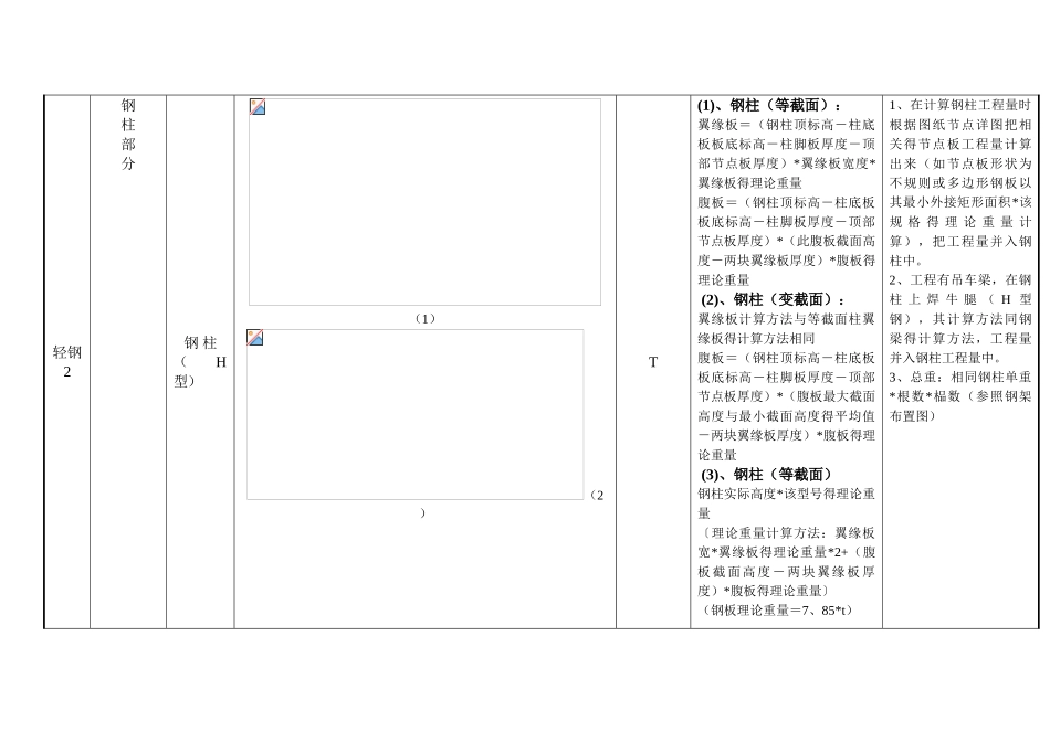 钢结构预算注意事项及计算规则_第3页