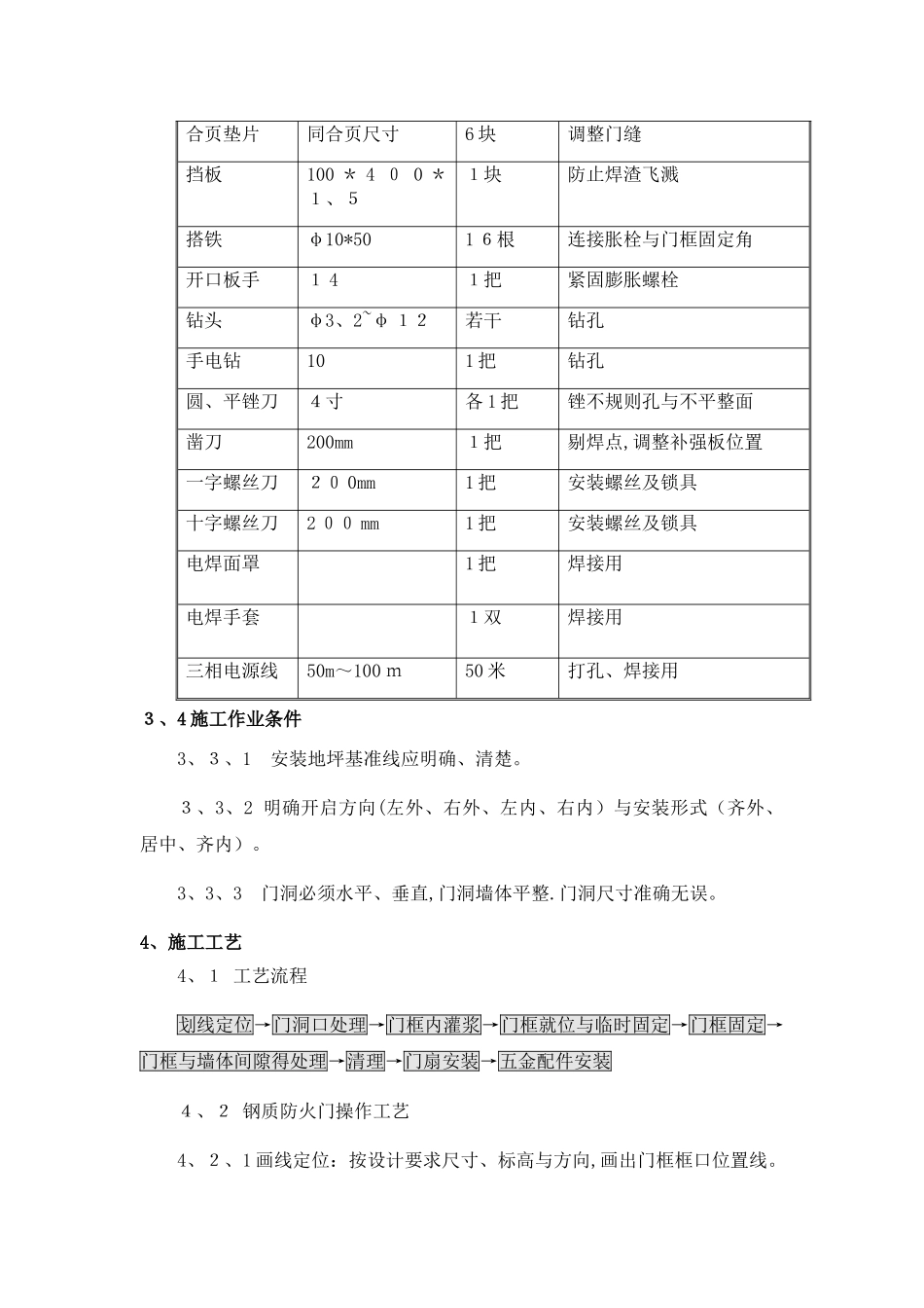 钢质防火门深化设计方案_第3页