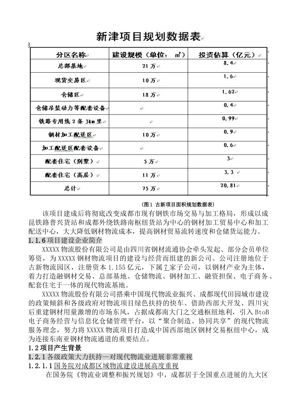 钢铁物流交易中心建设项目可行性研究报告_第3页