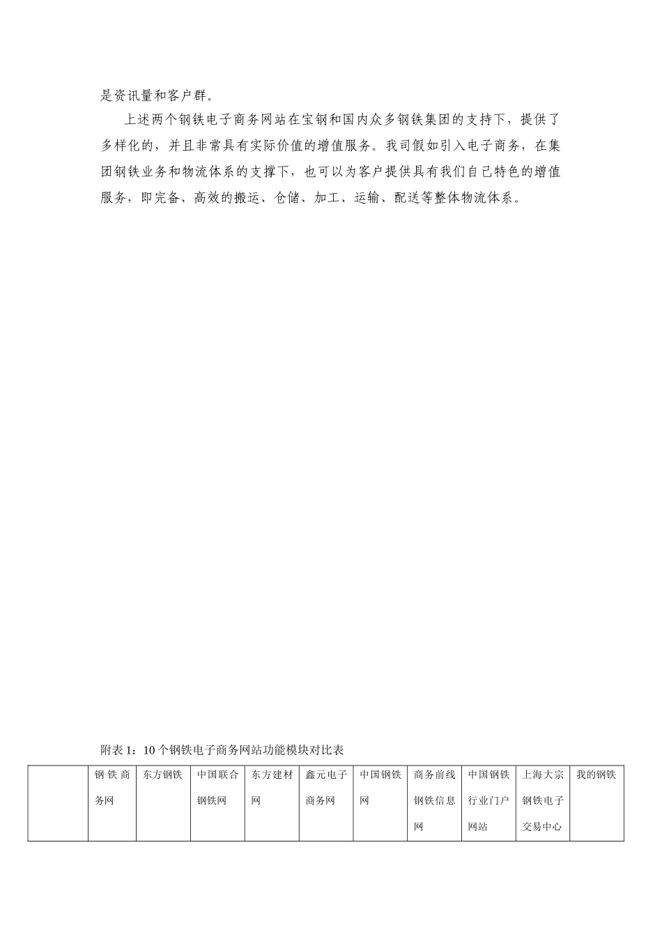 钢铁电子商务网站调研报告—-毕业论文设计_第3页