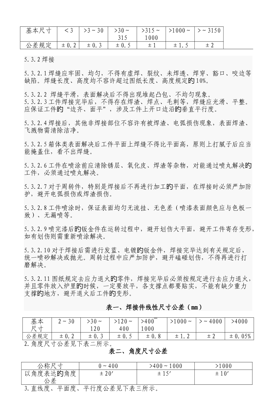 钣金件检验规范_第3页