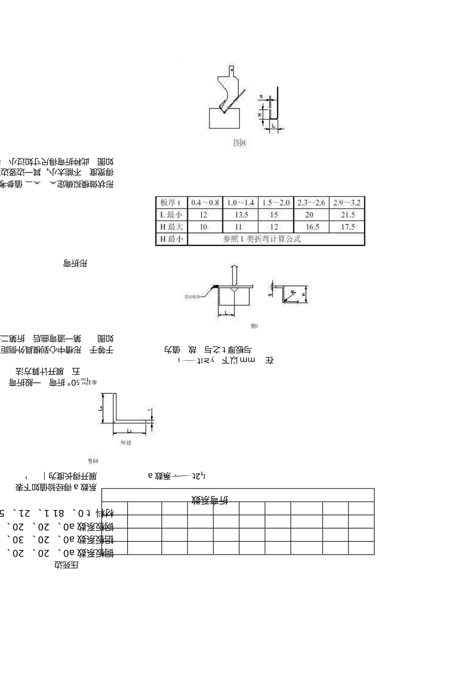 钣金展开计算_第3页