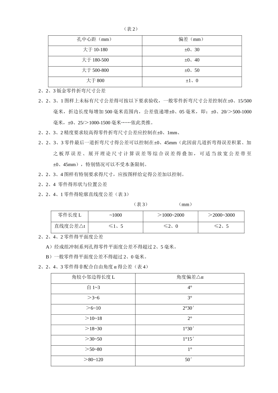 钣金件通用技术条件_第2页