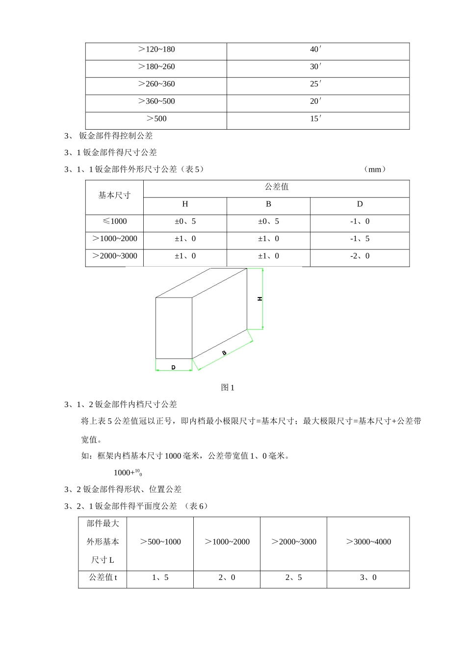 钣金件通用技术条件_第3页