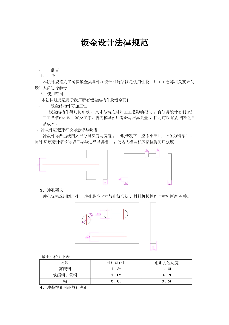 钣金设计要求_第1页