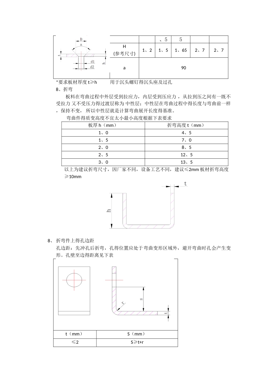 钣金设计要求_第3页