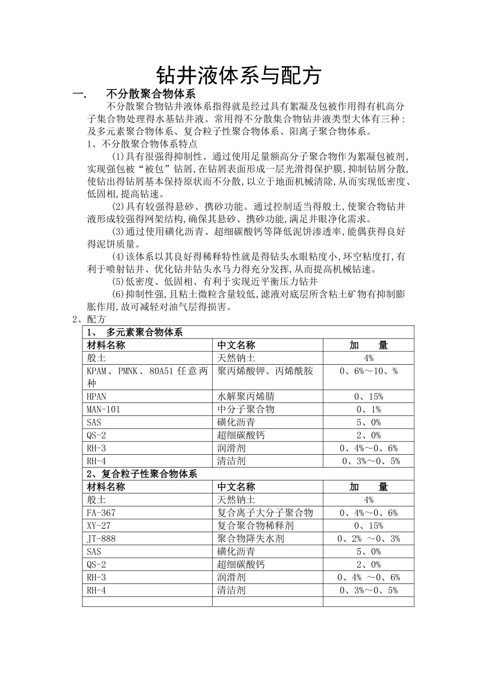 钻井液体系与配方_第1页