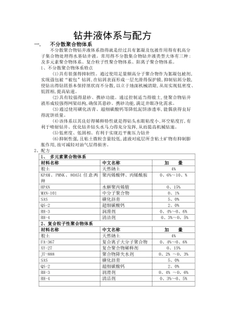 钻井液体系与配方