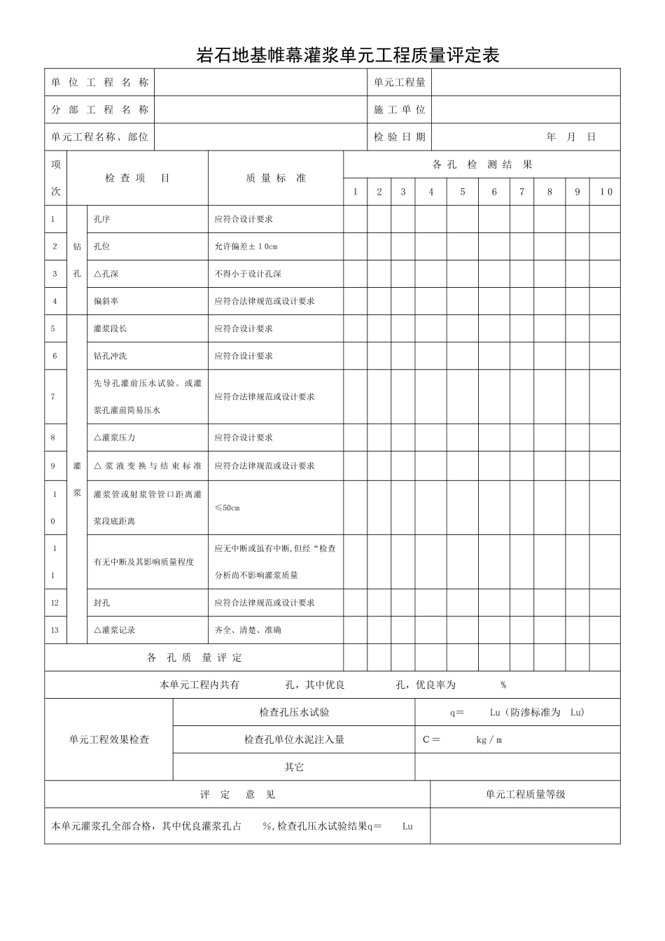 钻孔及灌浆记录表_第3页