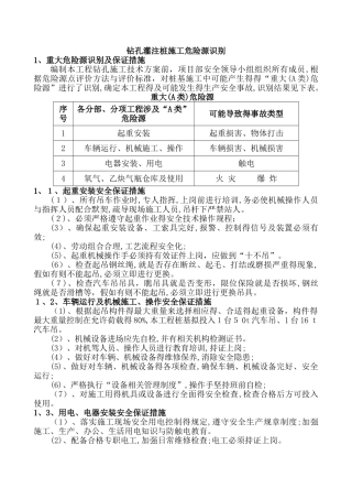 钻孔灌注桩施工危险源识别事项