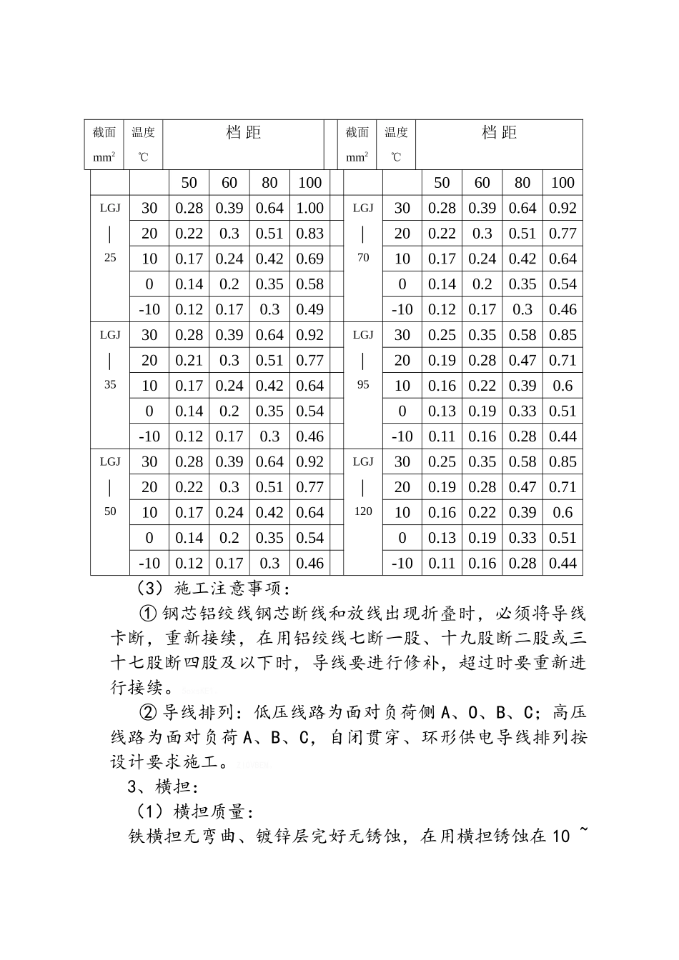 铁路电力设备检修作业指导书_第2页