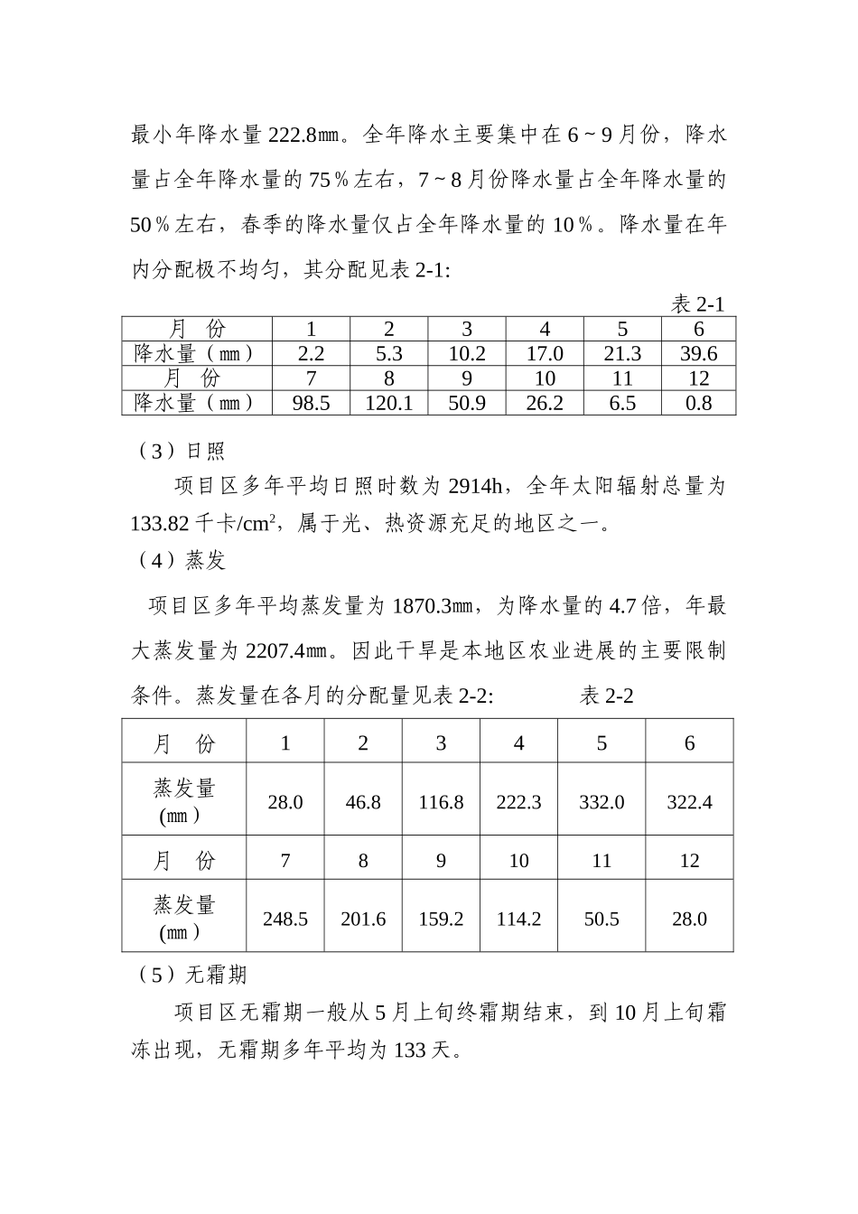 铁门更节水灌溉工程实施方案_第3页