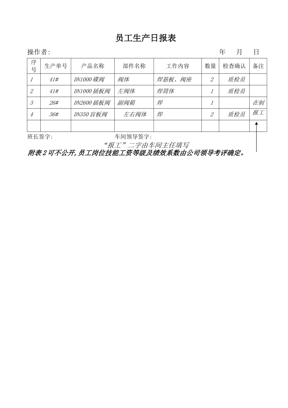 铆焊工工时考核实施细则_第3页