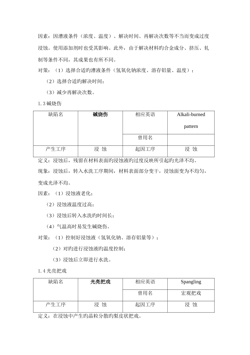 铝型材氧化缺陷成因和对策_第2页