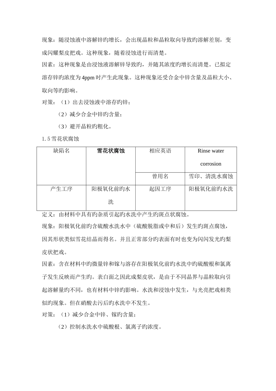 铝型材氧化缺陷成因和对策_第3页