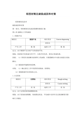 铝型材氧化缺陷成因和对策