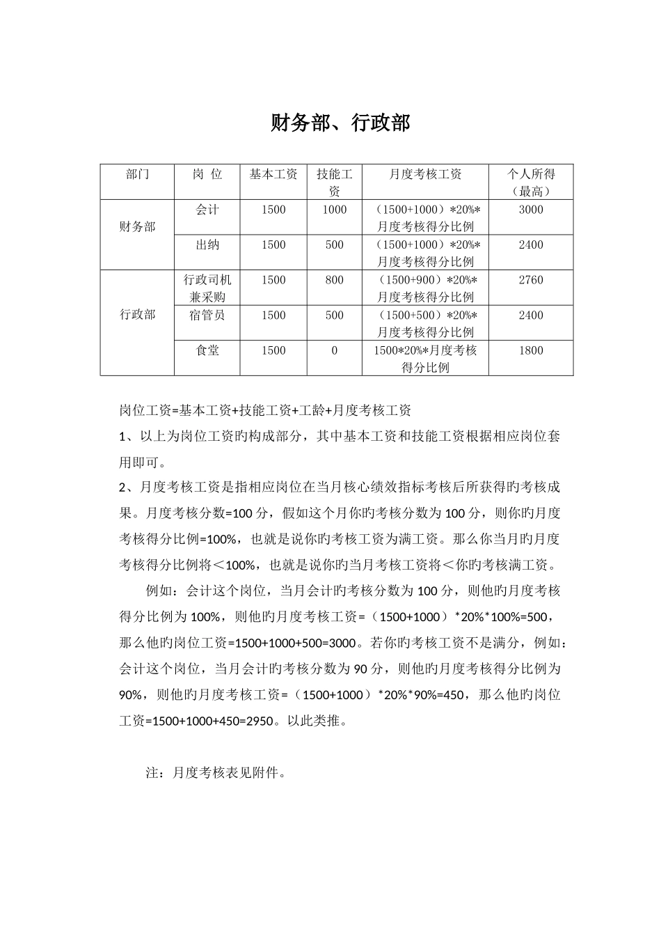 铝材工资体系_第2页