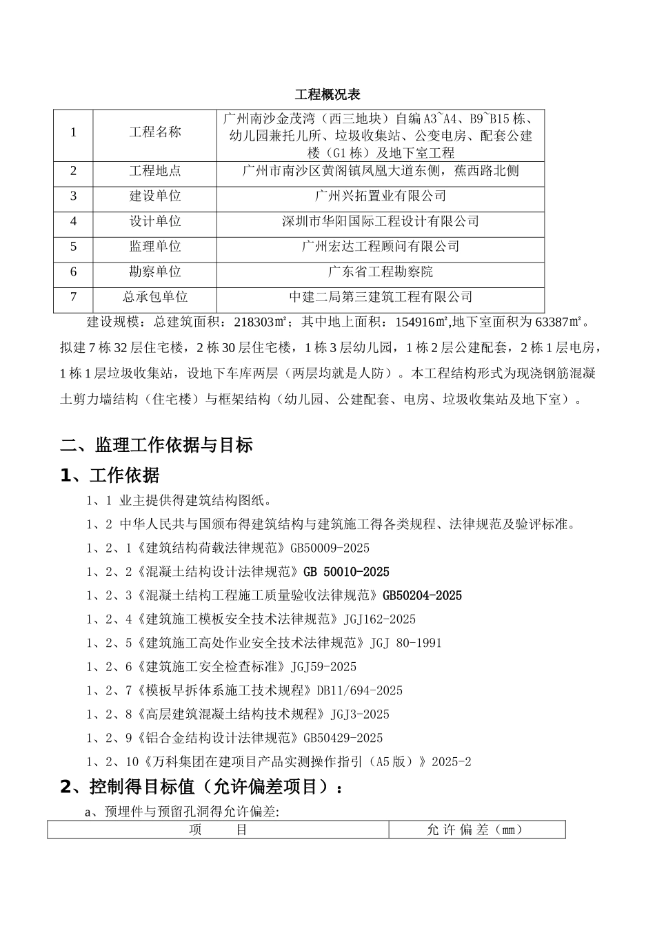 铝模工艺监理细则_第2页