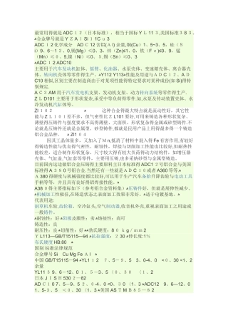 铝锭材质说明
