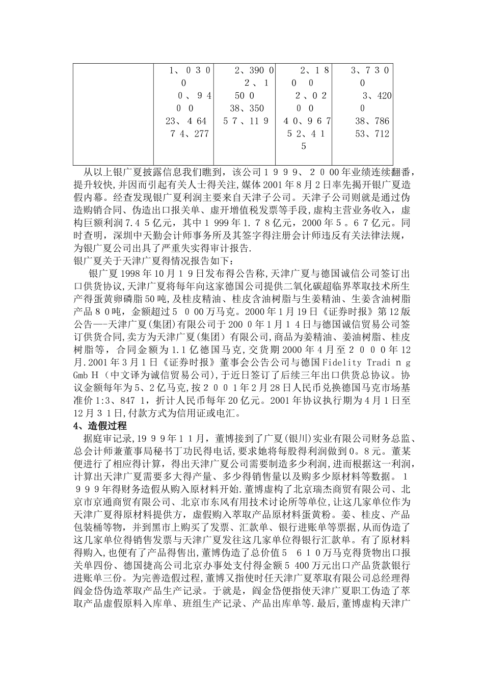 银广夏案例分析_第3页