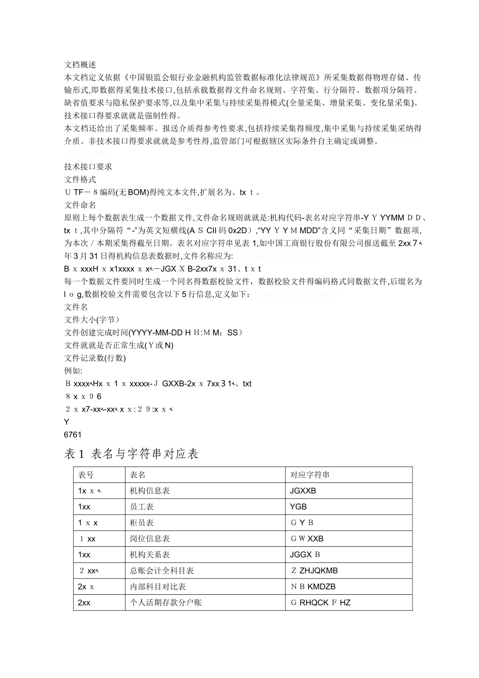 银行业金融机构监管数据标准化规范_第2页