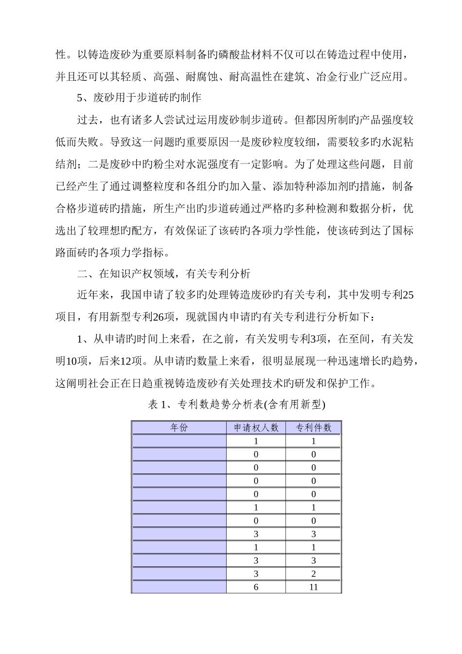 铸造废砂回收再利用技术情报研究报告综述_第3页
