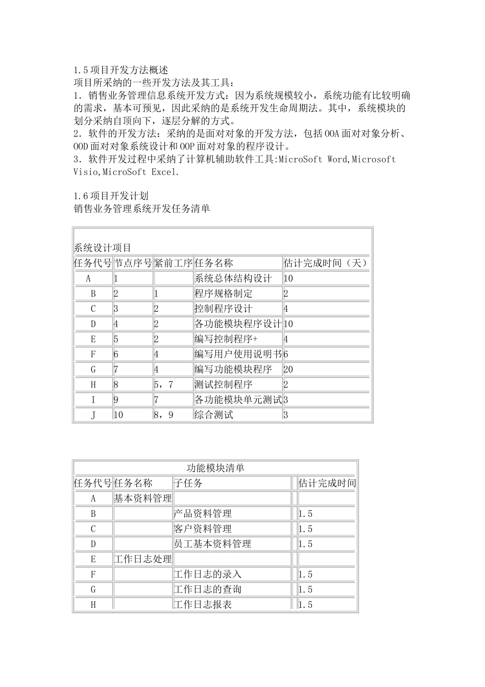 销售业务管理系统本科学位论文_第2页