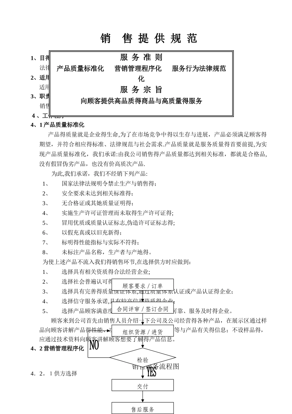 销售服务规范_第1页