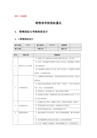 销售部考核指标量化