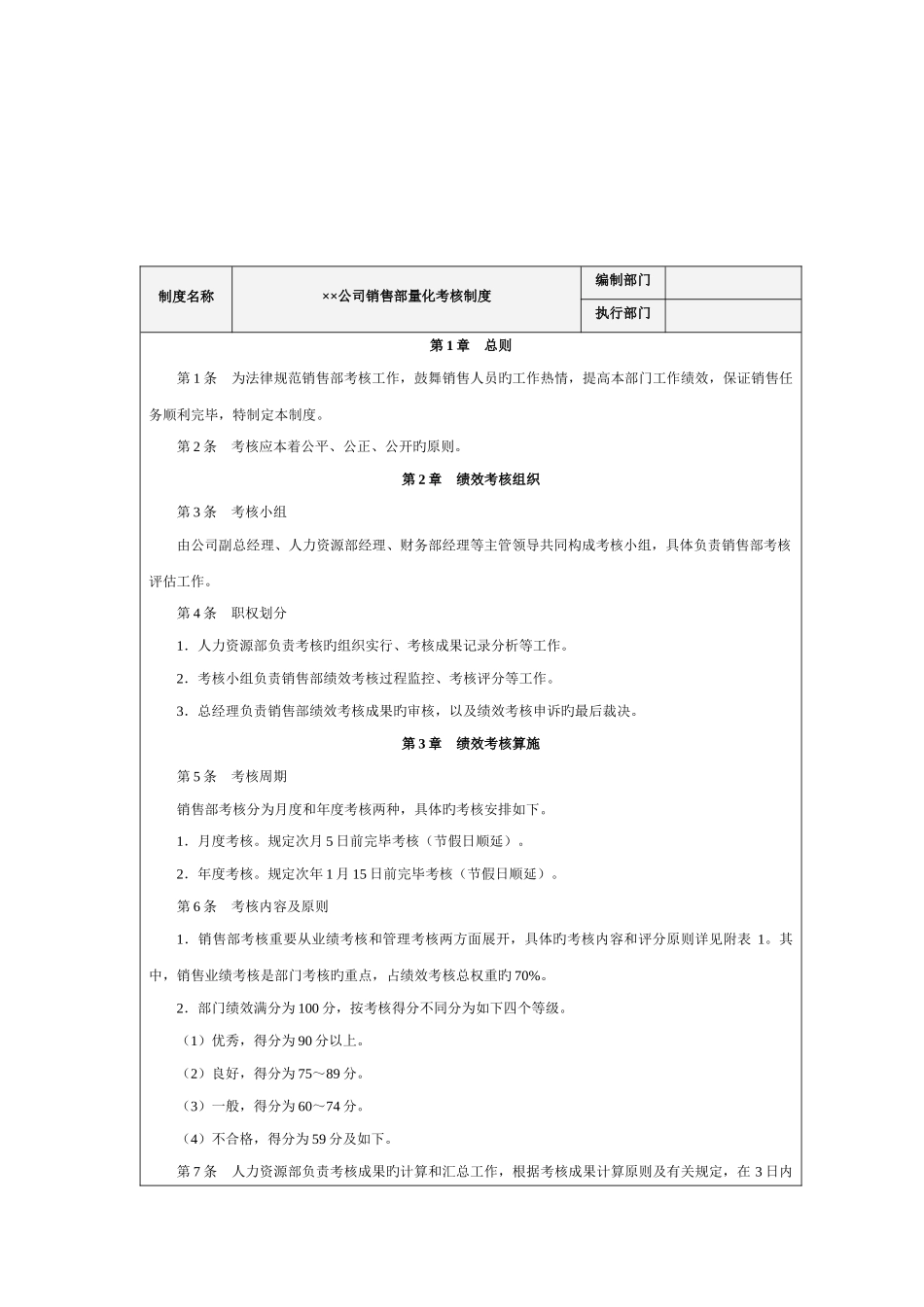 销售部量化考核全案_第2页