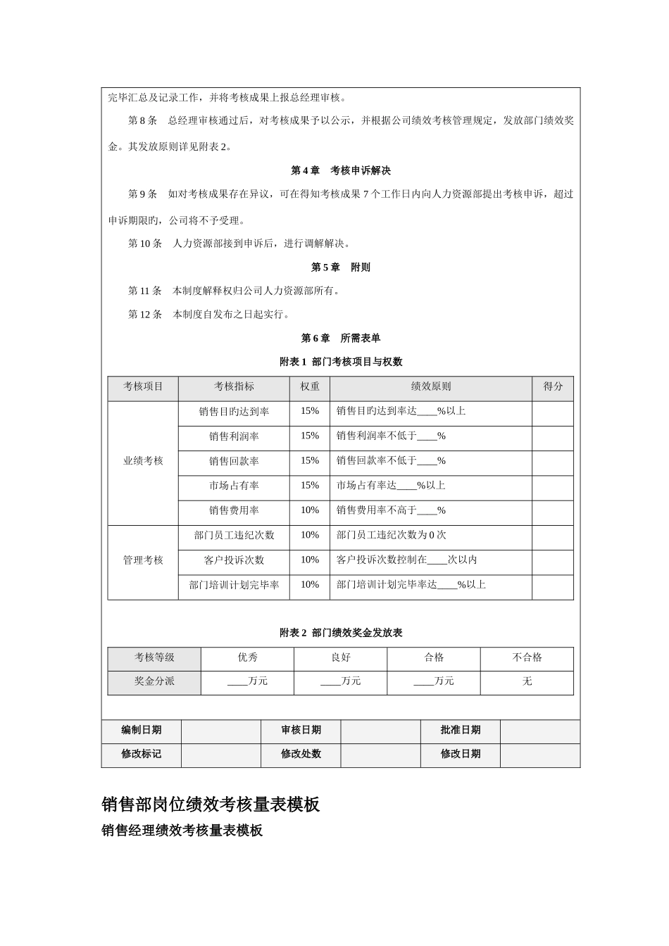 销售部量化考核全案_第3页