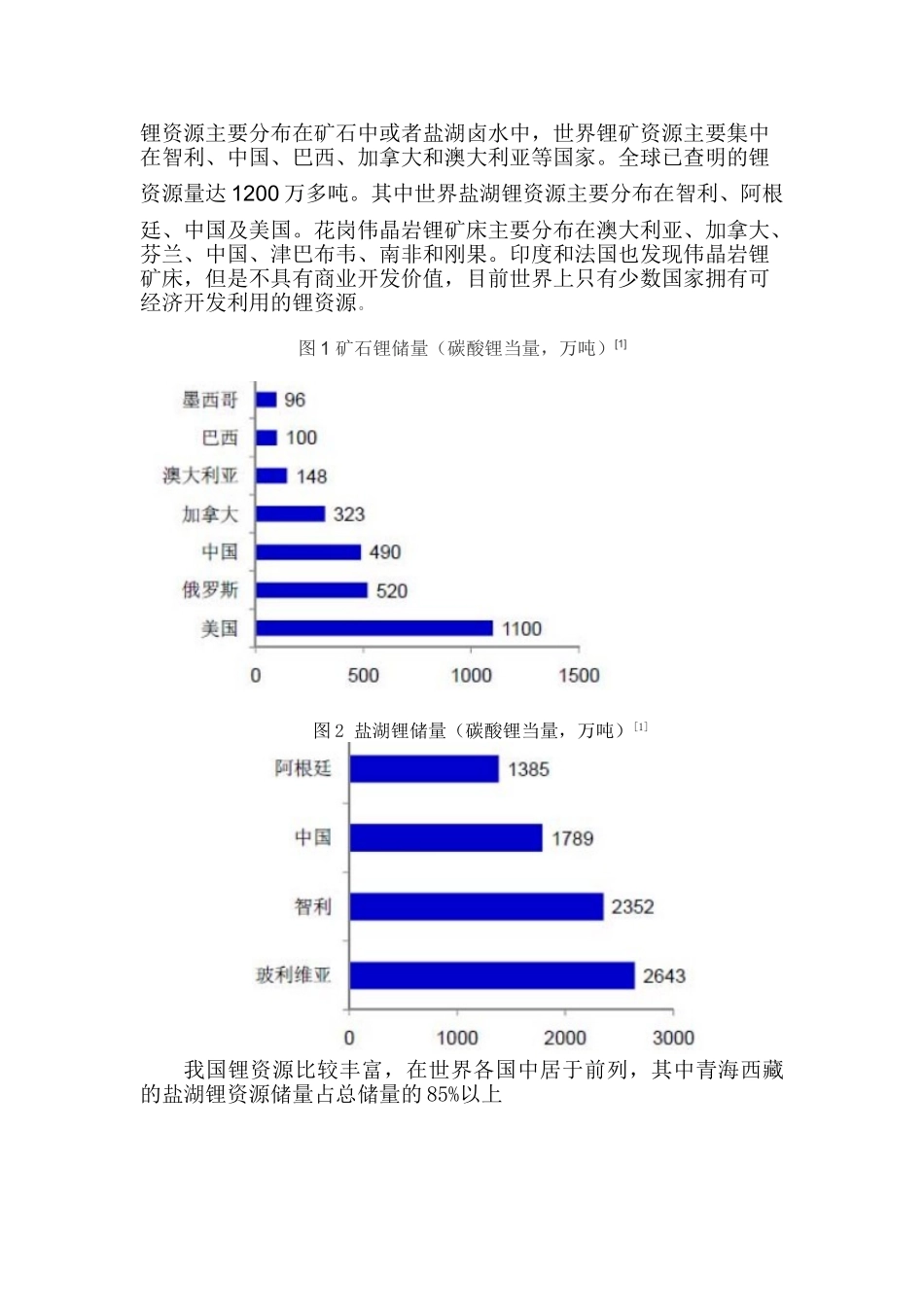 锂云母生产高纯碳酸锂技术产业化可研报告_第3页