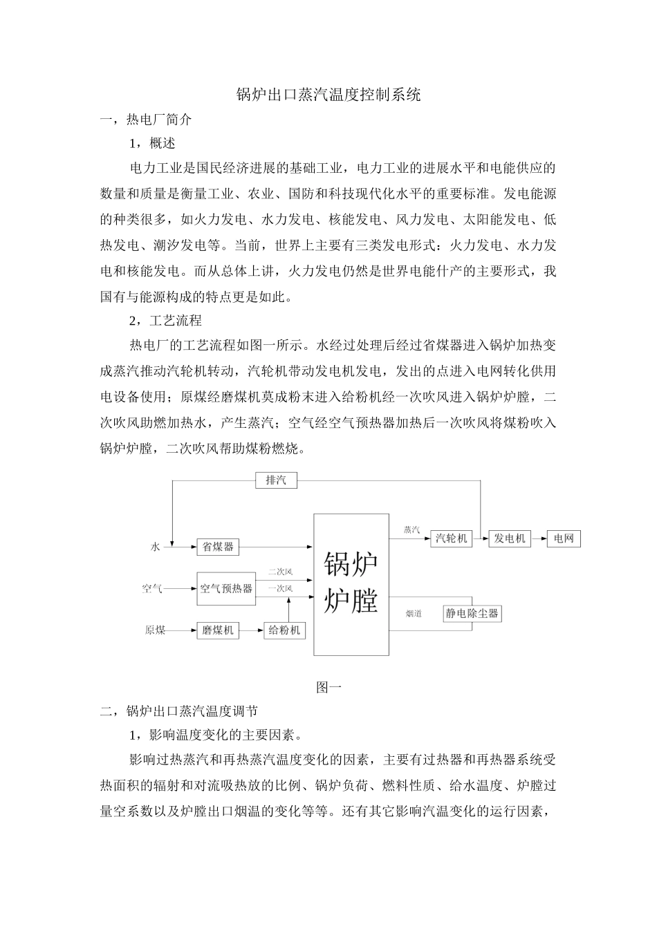 锅炉出口蒸汽温度控制系统_第1页